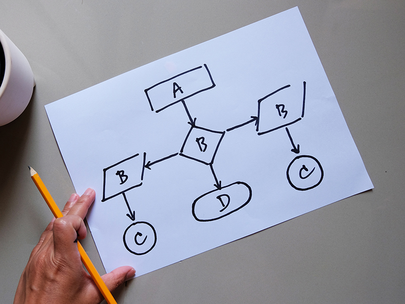 Diagram